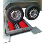 SHERPA Pneumatische Rollensatzanhebung mit Gleitführung für BPS Compact